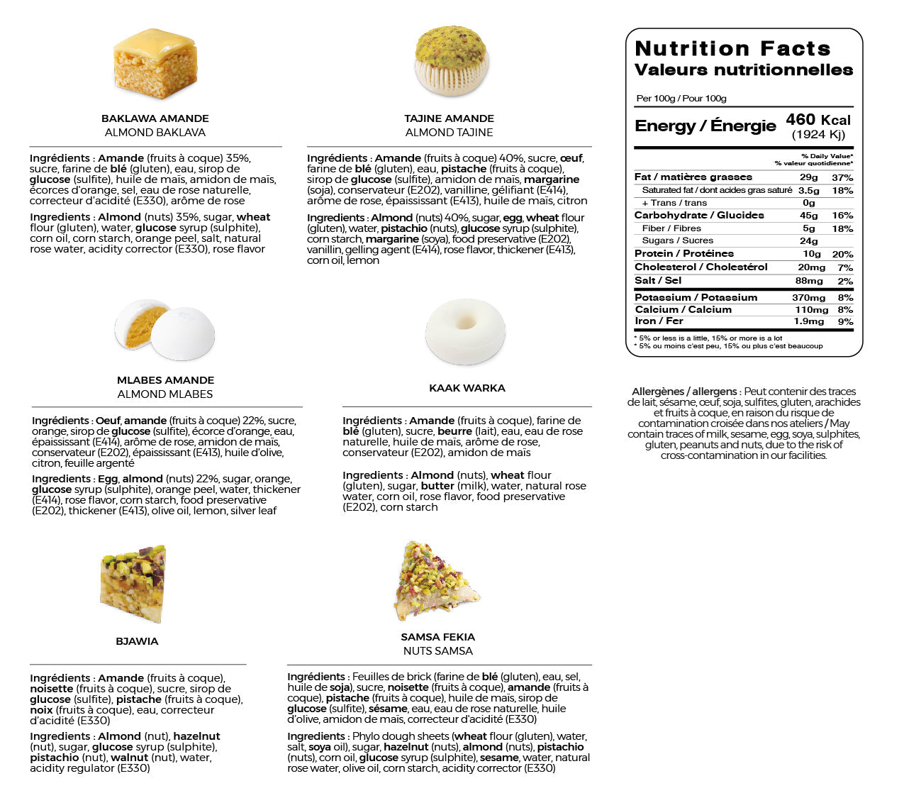 Sidibousaid Gift Set