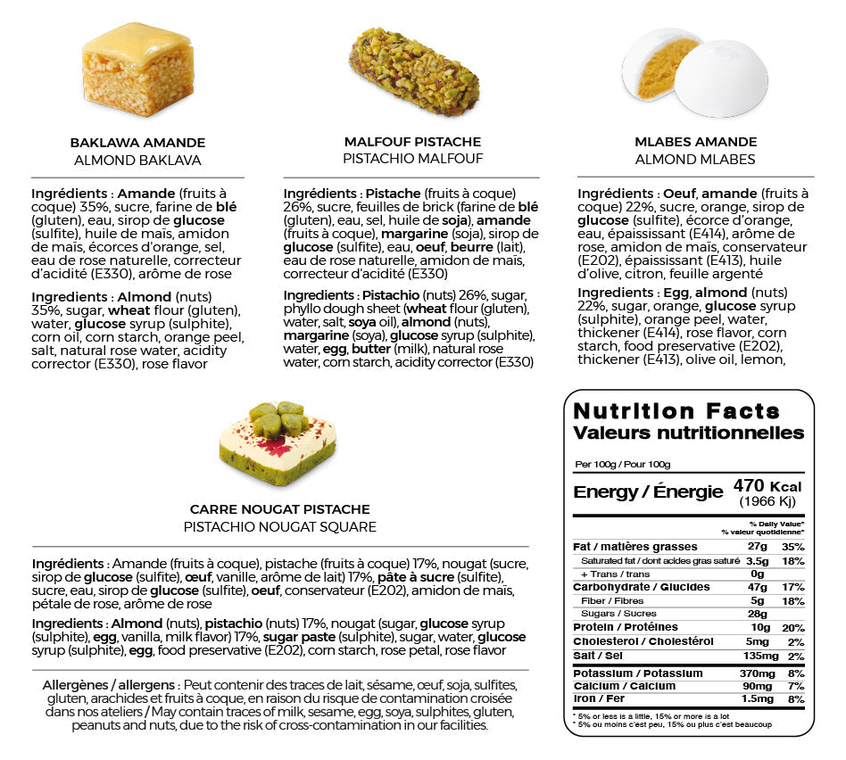 Small Gift Box: Flavors of Yesteryear